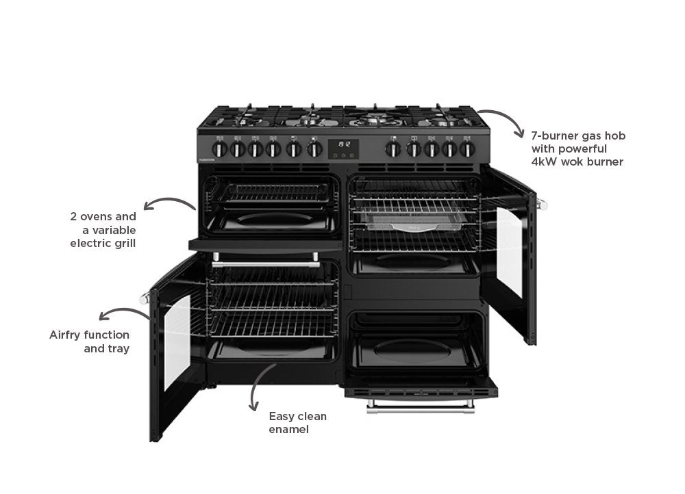 Belling Farmhouse 444411828 100cm Dual Fuel Range Cooker Anthracite – Renew 2 U