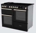 Rangemaster 110cm Induction Range Cooker – Renew 2 U