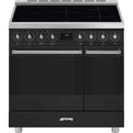 Smeg C92IPMB2 90cm Symphony Induction Range Cooker – Renew 2 U